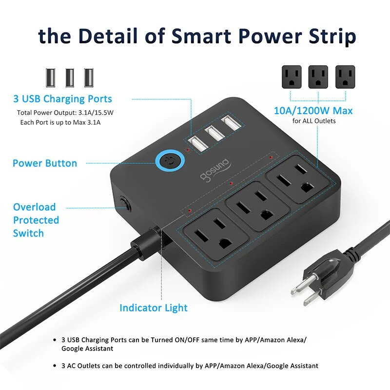 Gosund Smart Power Strip with USB - Thumbnail 3
