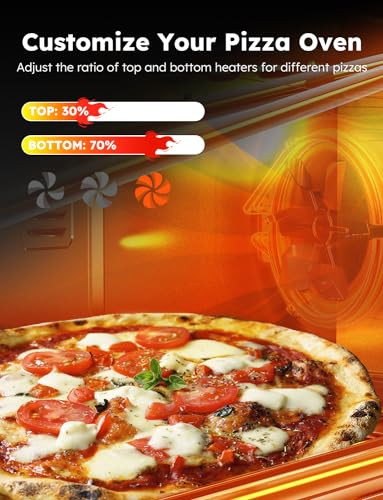 Toaster Oven, Improved 100 Super Convection, Quicker & Crispier Results