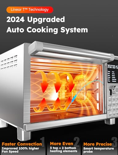 Toaster Oven, Improved 100 Super Convection, Quicker & Crispier Results