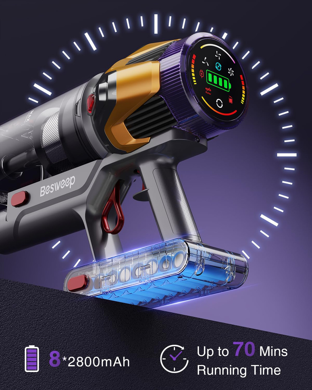 Besweep Cordless Stick Vacuum
