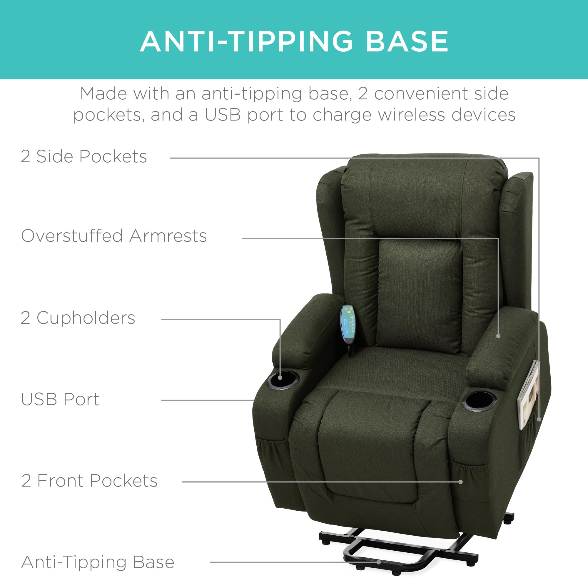 Olive electric power lift recliner showing side pockets, cupholders, and USB port