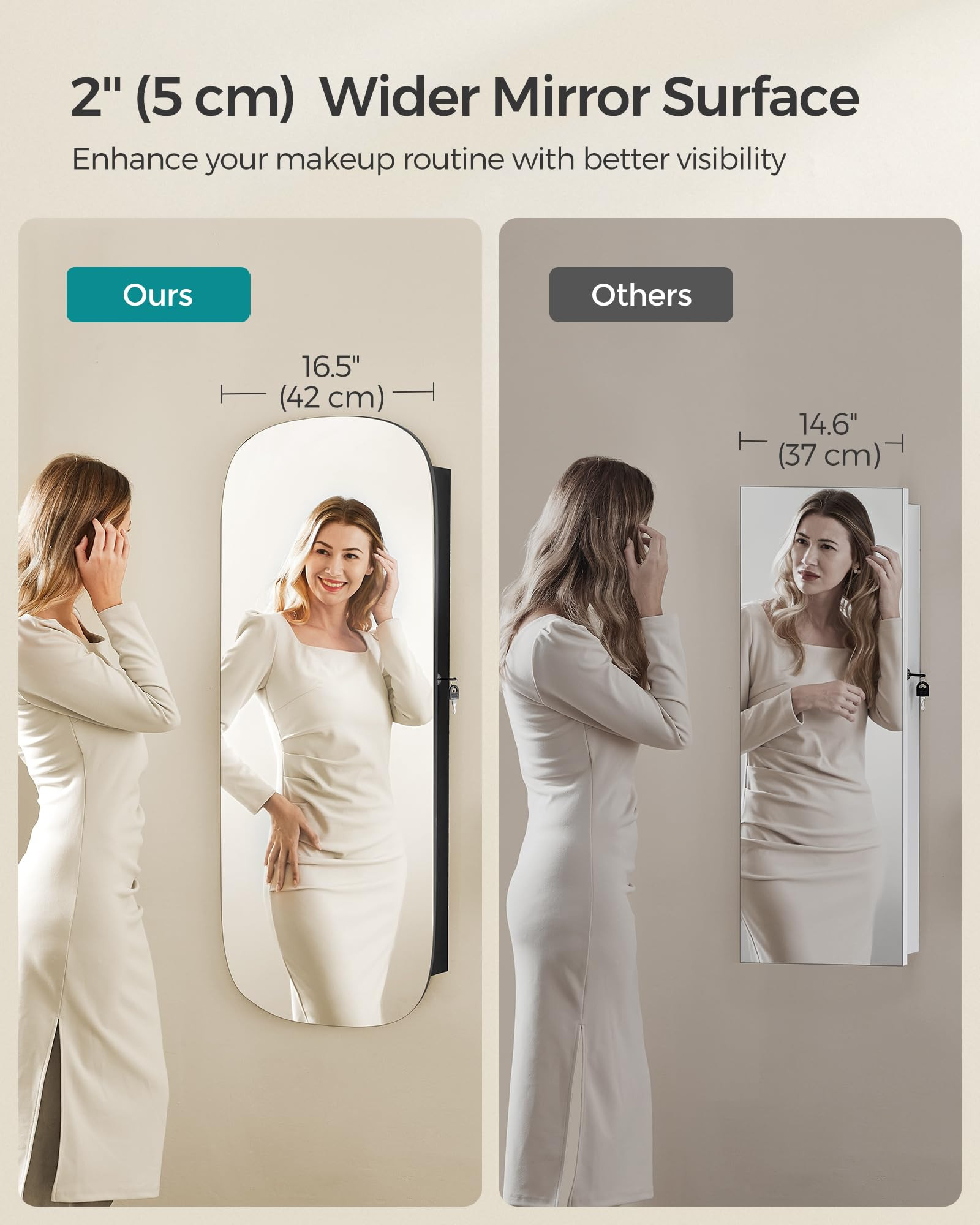 Wide mirror surface comparison with size callout (2-inch, 5 cm).