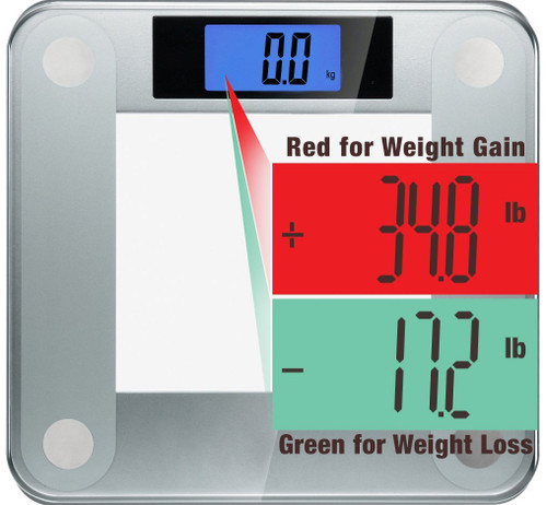 Body Weight Scale (440 lbs Step-on Bath Scale), with Weight Change Detection
