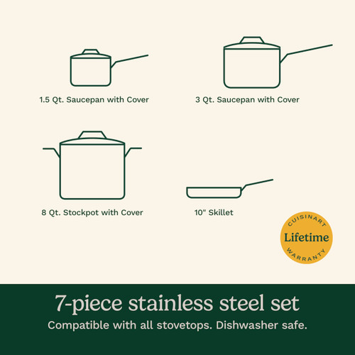 Cuisinart 7-Piece Stainless Steel Pots and Pans Set, Cookware Set