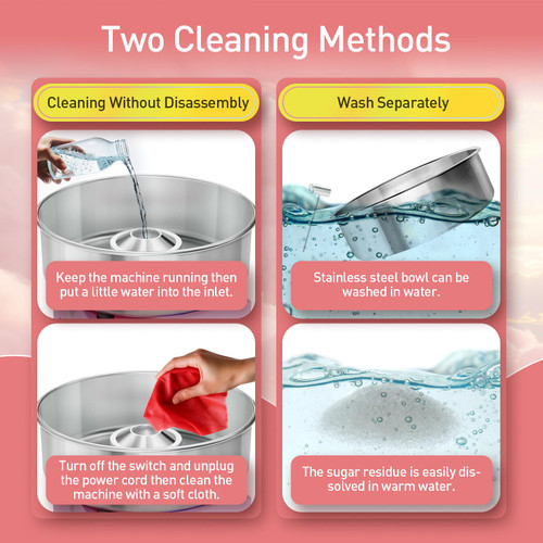 Cotton Candy Machine