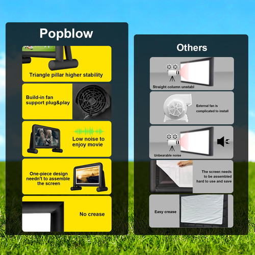 16ft Inflatable Movie Screen Outdoor Projector Screen Build-in IP68 Blower and Carry Bag, Front & Rear Projection