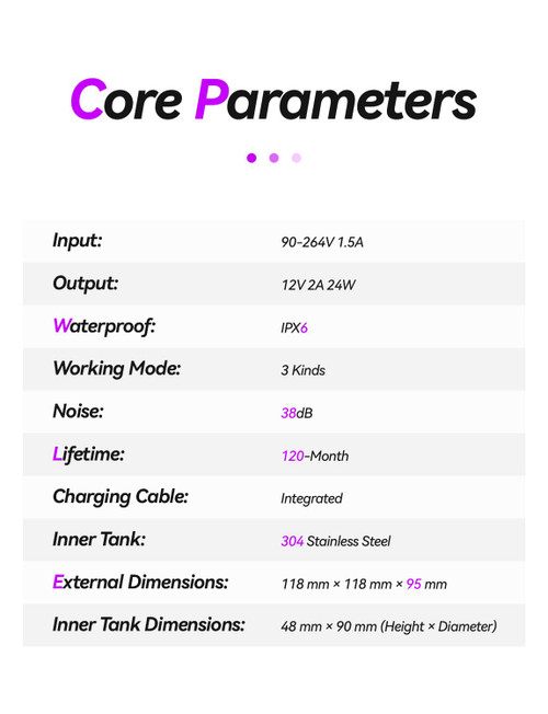 Ultrasonic Retainer Cleaner, 2X Clean, 4X Sterilize, Dental