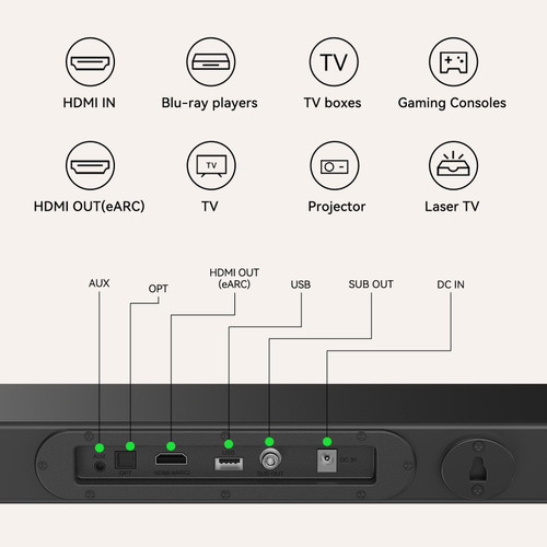 Miroir 3.1CH Dolby Atmos Soundbar for Smart TV, 390w Virtual Atomos Surround Sound & Wired Subwoofer