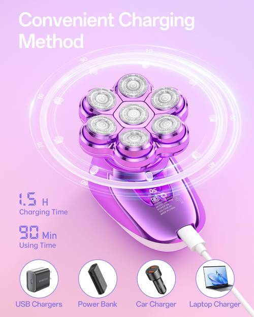 Electric Razors for Women Legs : 5-in-1 Rechargeable Body Shaver, 7D Wet & Dry