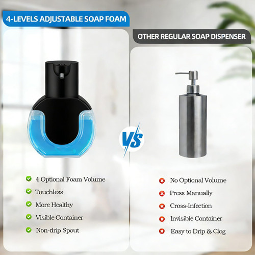 Automatic Soap Dispenser Touchless,Rechargeable Foaming Soap