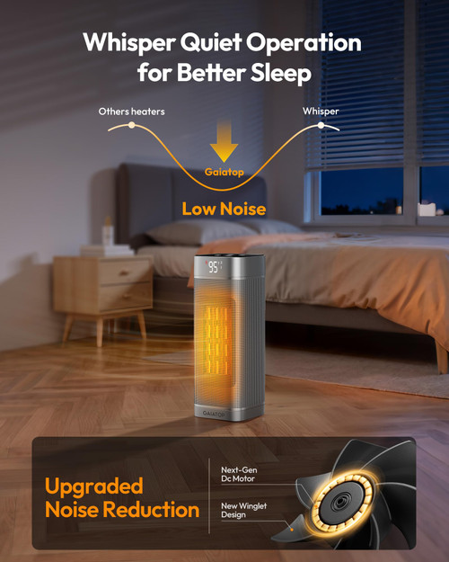 Gaiatop Space Heaters for Indoor Use, Portable Electric Heater with Thermostat, 1500W PTC Ceramic Room Heater with Remote