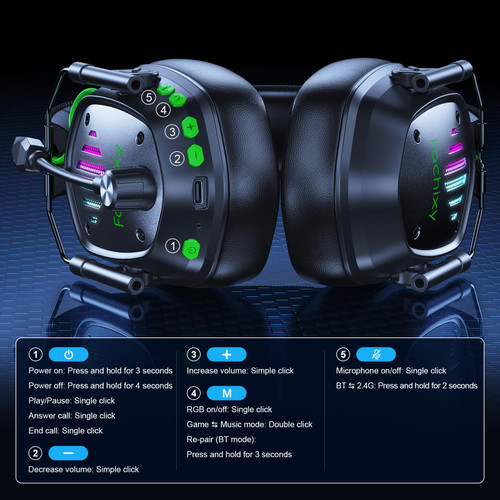 Fachixy VK81 Wireless Gaming Headset for PS5, PS4, PC, Laptop, Mac & Switch, Dual Low-Latency 2.4GHz USB/Type-C & BT 5.4, ENC Noise-Canceling Mic, 3D Stereo Sound, RGB Lighting, 48H Battery