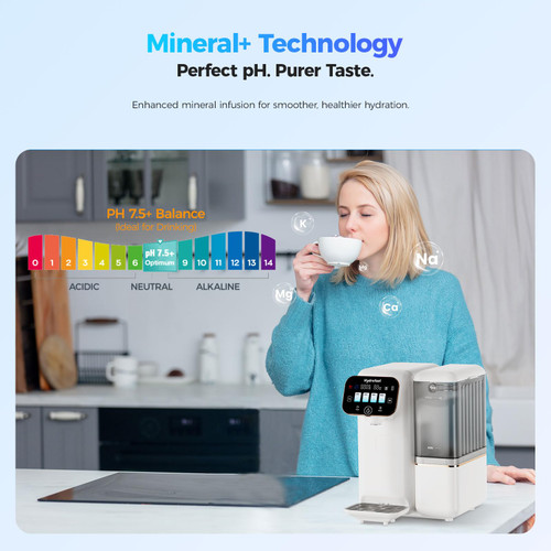 Countertop Reverse Osmosis Water Filter, UV 6 Stage RO Filtration System with Remineralization