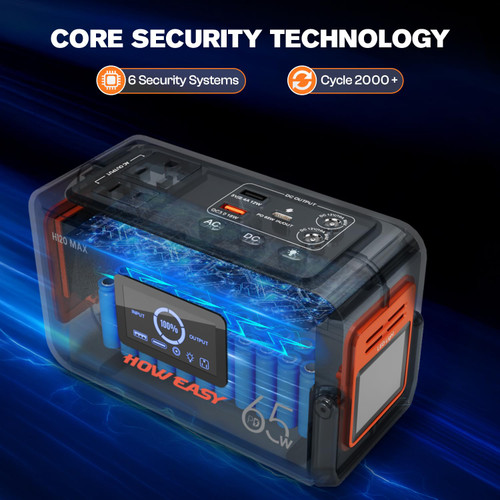 Portable Power Station,135W(270W Peak) Solar Generator,Power Bank with AC Outlet