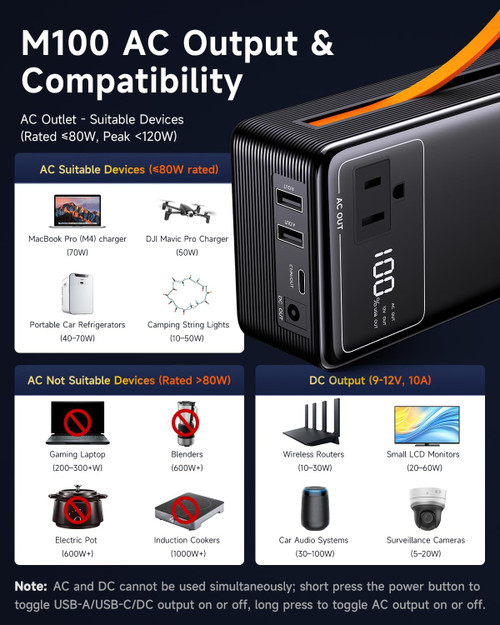 Power Station with AC Outlet Power Bank for Camping Essentials Small Electric