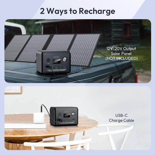 Portable Power Station, 96Wh Small Generator 30000mAh LiFePO4 Battery
