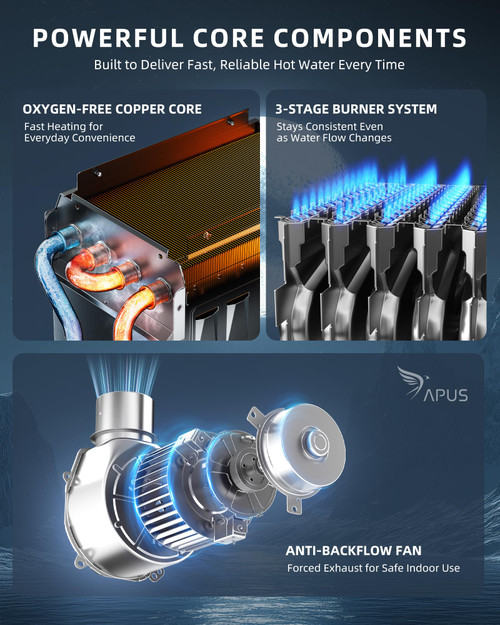APUS Tankless Water Heater Natural Gas, Up to 4.42 GPM, Indoor Tankless Water