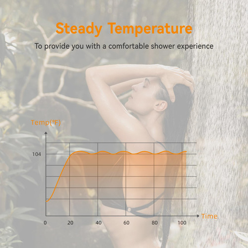 Portable Water Heater, On-Demand Propane Camping Shower, Battery-Powered