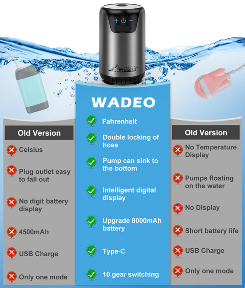 Portable Shower for Camping, Rechargeable Camping Shower with Intelligent LED