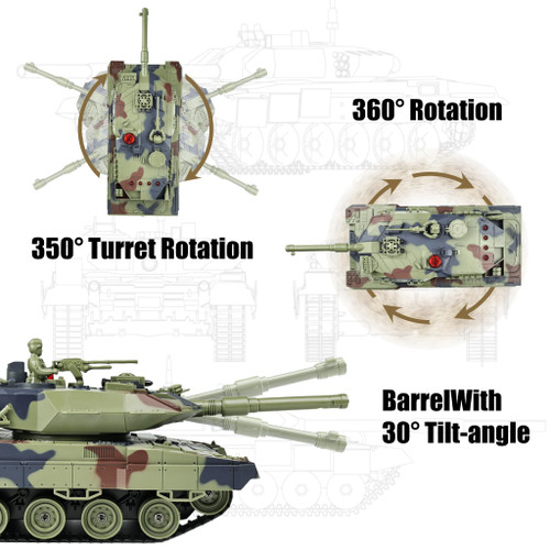 KAIM 1/24 RC Tank,Remote Control Tank for Boys with Smoke, Lights & Sounds,2.4GHz Ger Leopard II Army Model,Military Toys Gift for Kids Ages 6+
