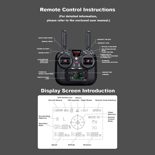 rcxperts YU Xiang F119S MD500 Remote Control Helicopter, 1/16 2.4G 9CH 250-Class 6-Axis Gyro Military RC Helicopter with 6G/3D Switchable Modes and Optical Flow for Adult(Black/4 Battery)