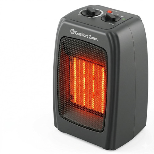 Comfort Zone CZ442E Personal Energy Save Ceramic Heater - 1500W Portable with Adjustable Thermostat, Tip-Over Switch & Overheat Protection, Black