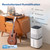 Superior 6000S Smart Evaporative Humidifiers for Home Whole House up to 3000ft², 6 Gal, Last 72-Hour