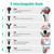 Massage Gun, High Intensity Brushless Motor, Handheld Percussion Deep Tissue Massager