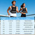 VBSD Adjustable Weighted Vest for Women Men 4-10lb Vest with 6 Ironsand Weights Body Weight Vest with Reflective Strip for Running Walking Strength Training Workouts