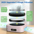 Air Purifiers for Home, TDBYWAE Air Purifier for Bedroom Up to 600 ft², H13 True HEPA Air Purifier for Pets Dust Dander Pollen Odor Smoke, with New Quiet Wind Wheel System, for Desk/Car/Travel（Pink）