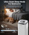 Afloia Humidifier for Bedroom Large Room - Mist Free Evaporative 2 in 1 Humidifier and Air Purifier in One Combo for Home with Top Fill 5L Tank/Humidity&Air Quality Sensor/2-24H Timer