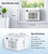 12,000BTU Air Conditioner Window Unit, Cools up to 550 Sq. Ft, Window AC with Cool, Fan, Dry, Sleep, Energy Saver