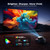 GooDee Smart Mini Projector with WiFi and Bluetooth - 1200 ANSI 4K Support, Compatible with Netflix/YouTube/Prime Video, AI Auto Focus & Keystone, Dolby Audio Home Theater Projector for Indoor/Outdoor