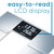 Scale for Body Weight, Body Fat, Body Water & More