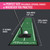 PuttOUT Slim Putting Mat - Perfect Your Golf Putting (7.9ft x 0.82ft)(Green)