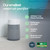 BLUEAIR Air Purifier for Small Room, Bedroom, Home, Cleans 926 sqft in one hour, HEPASilent Air Cleaner for Pets, Allergens