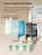 4-in-1 HEPA Filter Purifier for Bedroom with 4 Fan Speeds, 21 dB Sleep Mode, Dimmable Night Light for Home Pets & Baby