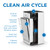 Medify MA-112 Air Purifier V3.0 with True HEPA H13 Filter | 5,948 ft² Coverage in 1hr for Smoke, Wildfires, Odors, Pollen, Pets