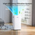 AIRDOG - X3 AIR Purifier for Bedroom with Washable Filter - TPA Technology - UP to 20X More EFF