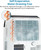 CABIHOME Low Noise 14,000 BTU Portable Air Conditioner - 3-in-1 Cooling, Dehumidifier & Fan - Auto-Evaporation, 24-Hour Timer, LED Display, Remote Control, Easy Window Installation Kit