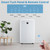 14,000 BTU Portable Air Conditioners, Cools Up to 750 Sq.Ft, Auto-Evaporation Low Noise, 3 in-1 Portable AC Unit with Remote Control Fits for Large Room, Office, Garage, White