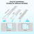 Electactic 10000 BTU Portable Air Conditioners for Rooms up to 550 Sq.Ft, 4 Modes Portable AC Unit with Cool, Dry, Fan and Sleep Modes, Remote and LED Display, Installation Kits for Home, Apartment