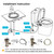 Warm Water, Ultra-Slim Bidet Hot and Cold,Non-Electric Bidet Attachment