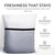 Bathtub Pillow Support for Head and Neck and Back - Washable Quick-Drying Bath Pillows