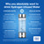 Aqua Vital Hydrogen Water Bottle 2026 Generator 16 oz/470 ml SPE-PEM Ionized H₂ Hydration Bottle USB-C Rechargeable Glass Flask