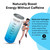 ELEVATE SUPERWATER Premium Hydrogen Water (12 pack). Highest Hydrogen (3-5 PPM) and Lowest -650 ORP