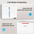 1500 Sq.ft Dehumidifier for Basement, SEAVON 21 Pint Dehumidifiers with Drain Hose for Home Large Room Bedroom Bathroom