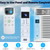 Electactic Window Air Conditioner 6,000 BTU, Window Type AC Unit with Cooling, Dry Mode, 4 Fan Speeds, 24-H Timer, Sleep Mode, Cooling for 250sq.ft Bedroom, Living Room, Office