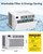 Electactic Window Air Conditioner, 8000 BTU Window AC Unit, Cool Rooms up to 350 Sq.Ft., 6-in-1 Modes,24H Timer, Energy Saving, Remote Control, Perfect for Bedroom, Apartment, Living Room, Office