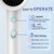 Night Light, 110V, Quiet, Overheat Protection, Negative Ion Technology